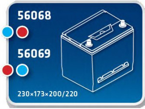 IPSA TMA60L starterio akumuliatorius 
 Elektros įranga -> Akumuliatorius
31500-SF1-A41, 8715-18-520, RF72-18-520A