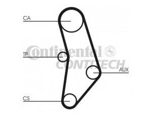 CONTITECH CT520 paskirstymo diržas 
 Techninės priežiūros dalys -> Papildomas remontas
11311711081, 11311713361, 1711081