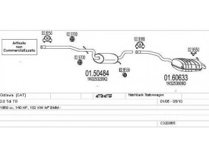 MTS C320065004846 išmetimo sistema 
 Išmetimo sistema -> Išmetimo sistema, visa